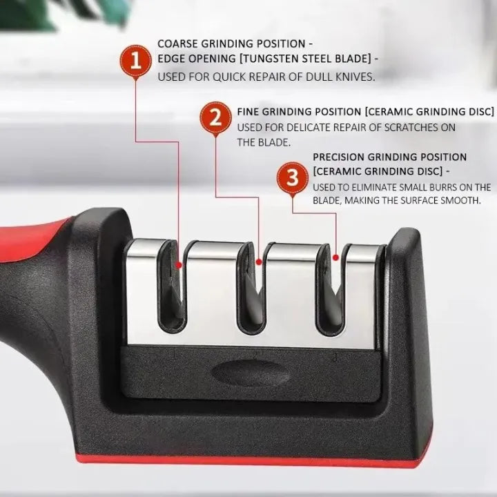 Premium Knife & Scissors Sharpener