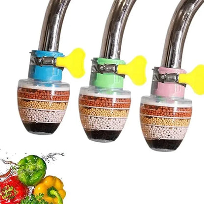 6-Layer Faucet Water Filter & Splash Saver